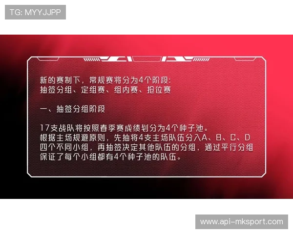 理想抽签成关键助力各界看好LPL战队赛前预测冲击更高荣誉 理想抽签成关键助力各界看好LPL战队赛前预测冲击更高荣誉